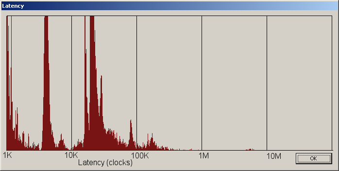 Latency.png