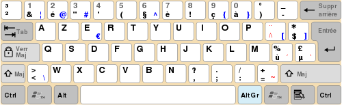 500px-Belgian_pc_keyboard.svg.png