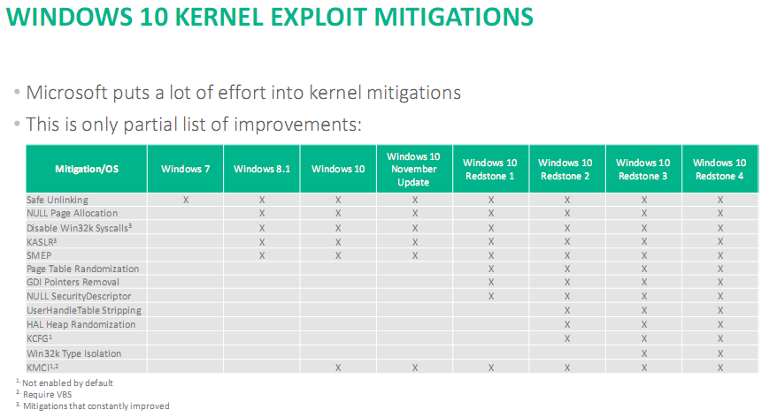 win10mitigations.PNG